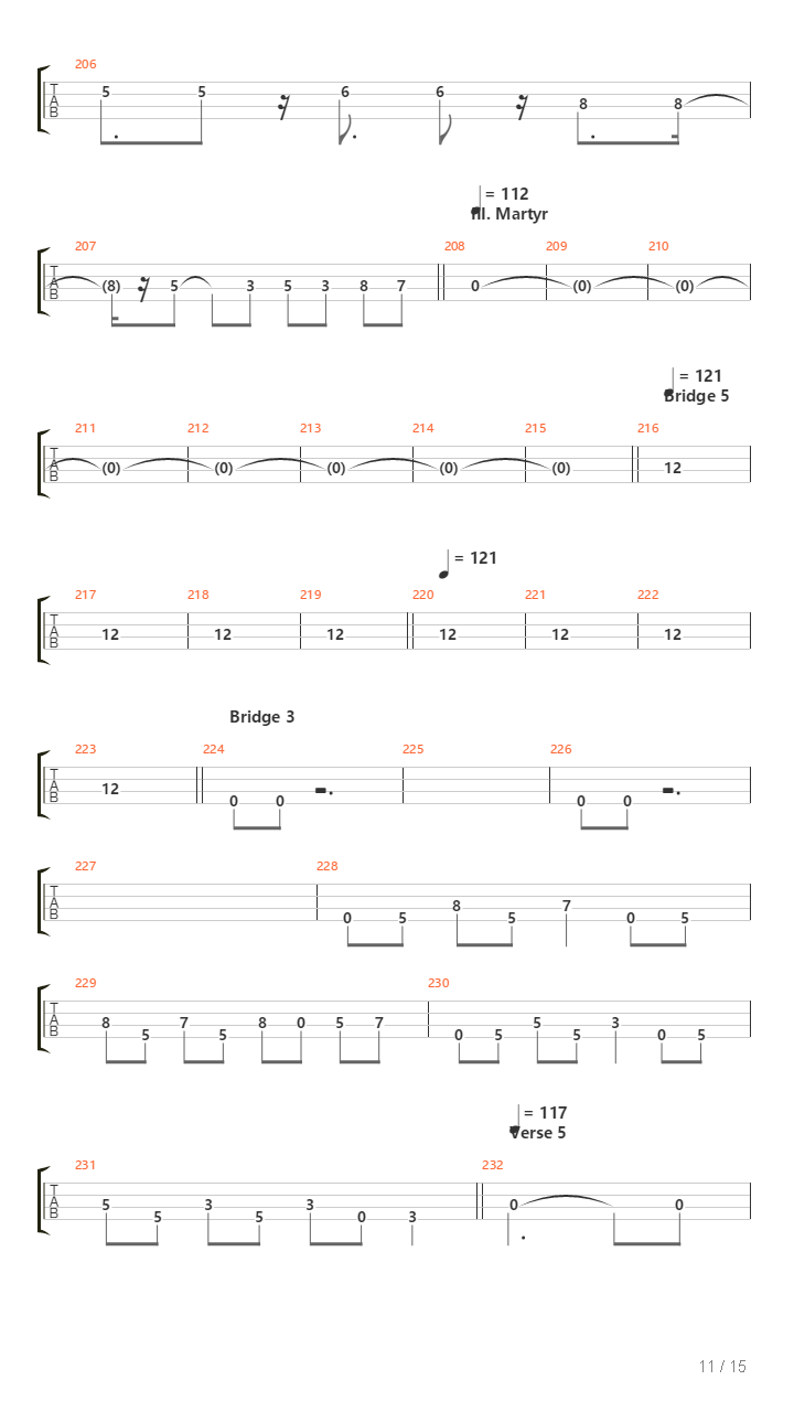 The Czar吉他谱