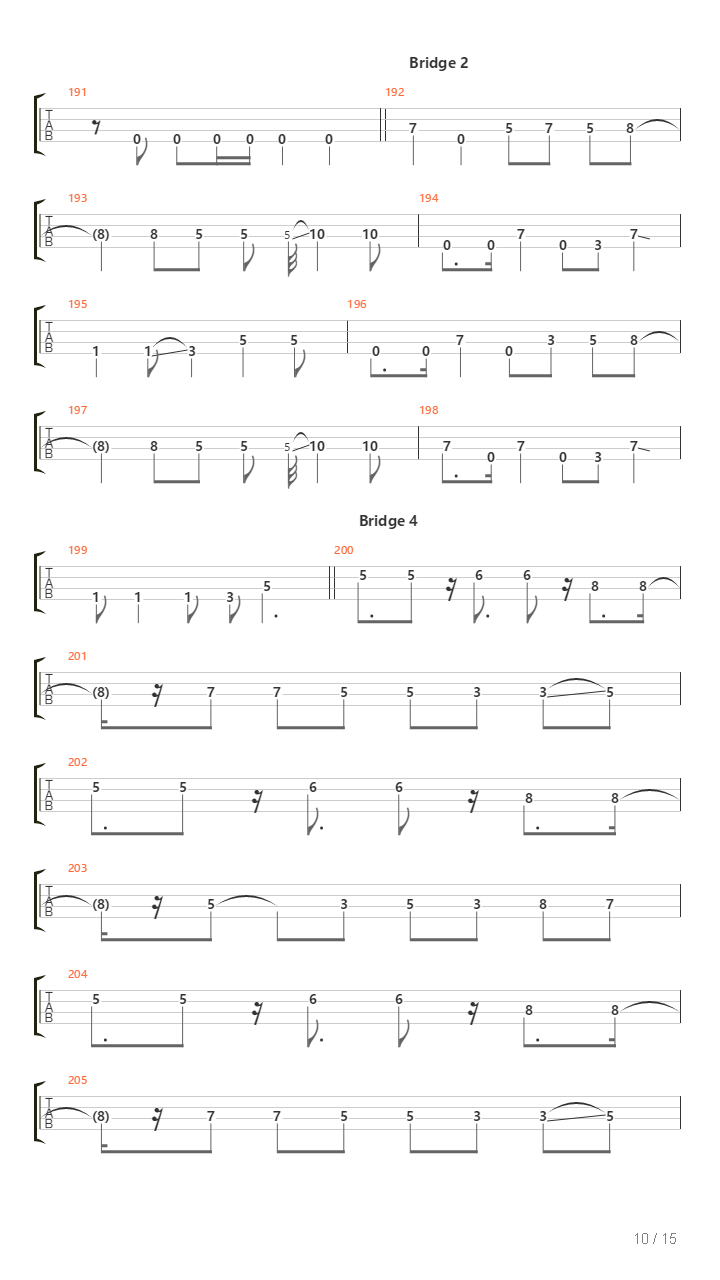 The Czar吉他谱