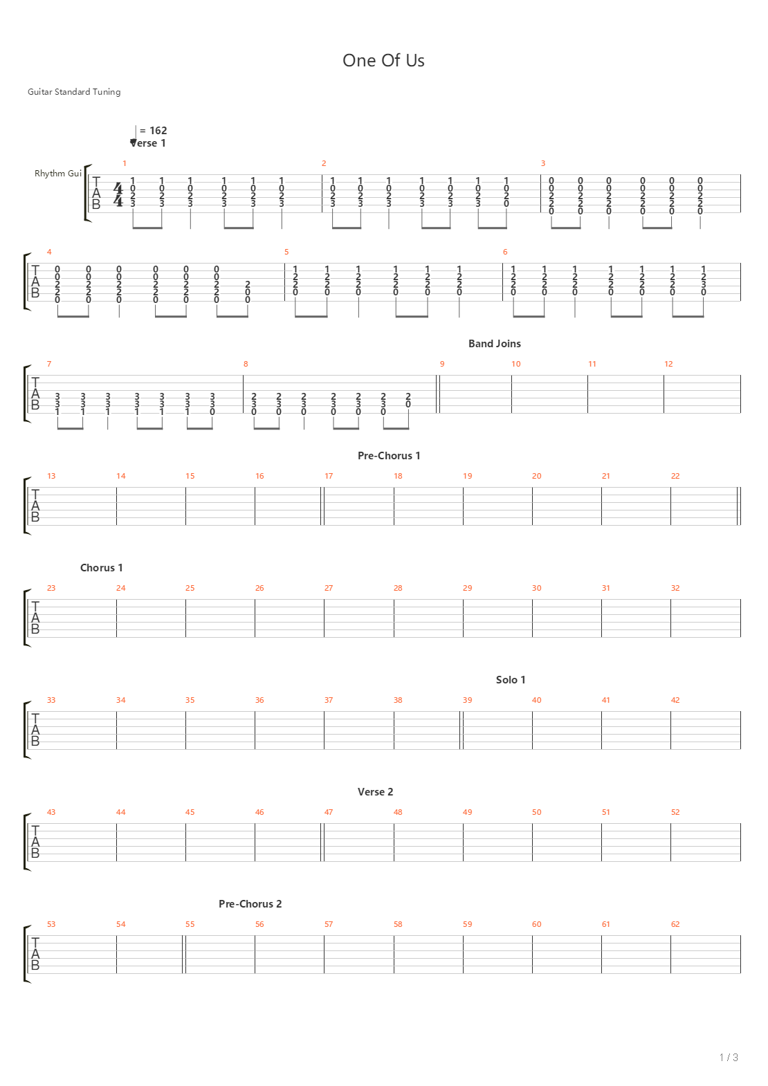 One Of Us吉他谱