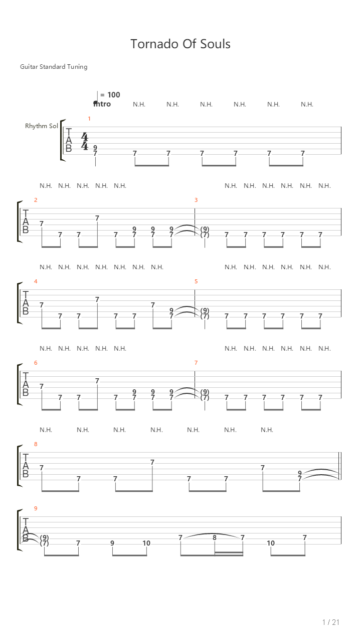Tornado Of Souls吉他谱