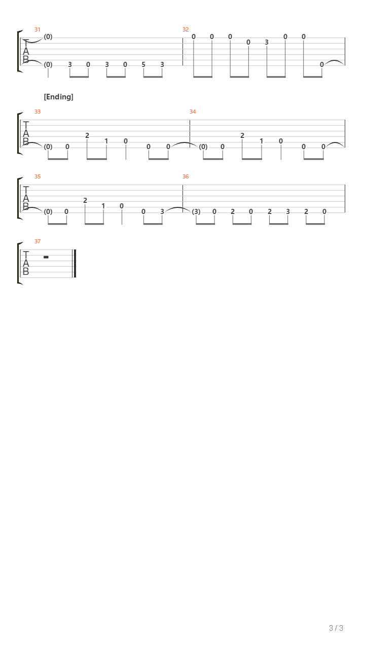 Enter Sandman吉他谱