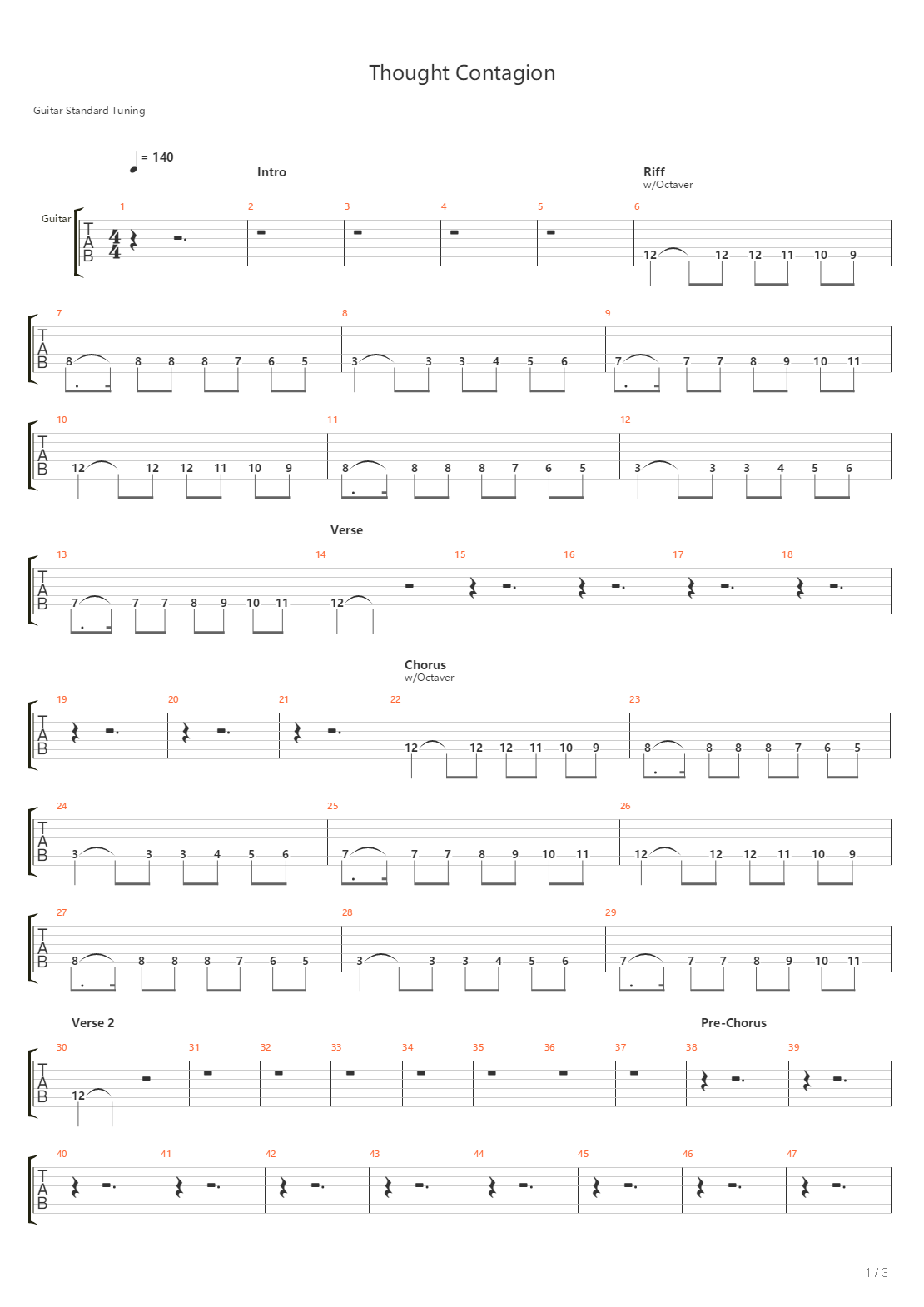 Thought Contagion吉他谱