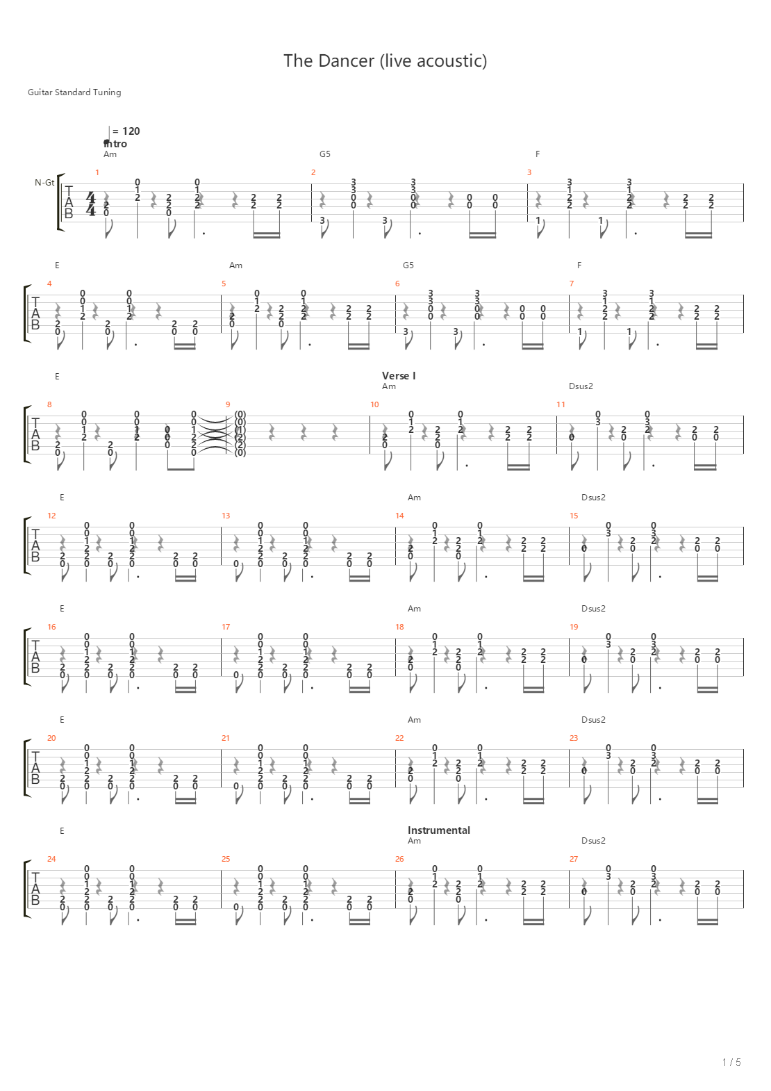 The Dancer吉他谱