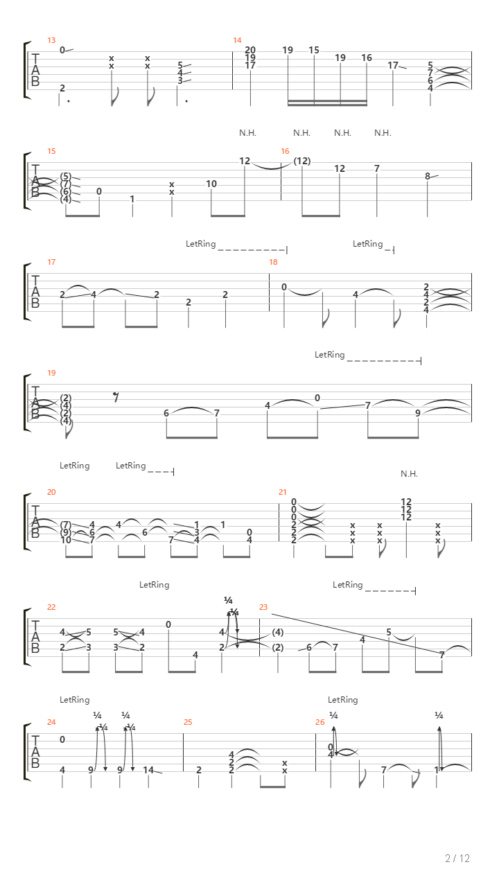 Bad吉他谱
