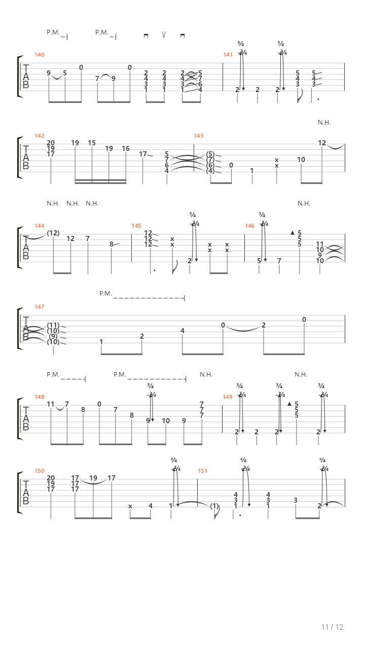 Bad吉他谱