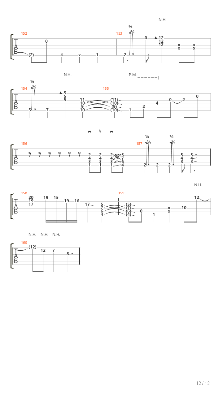 Bad吉他谱