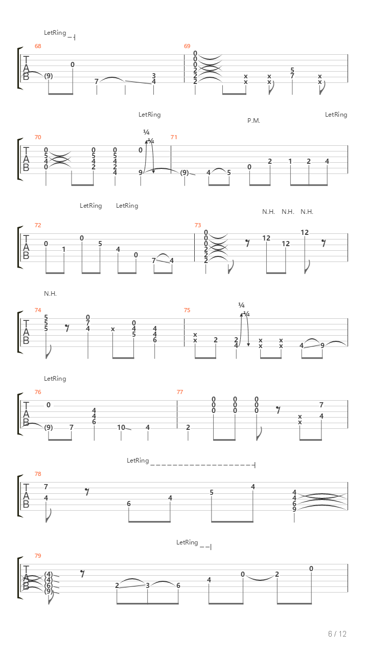 Bad吉他谱