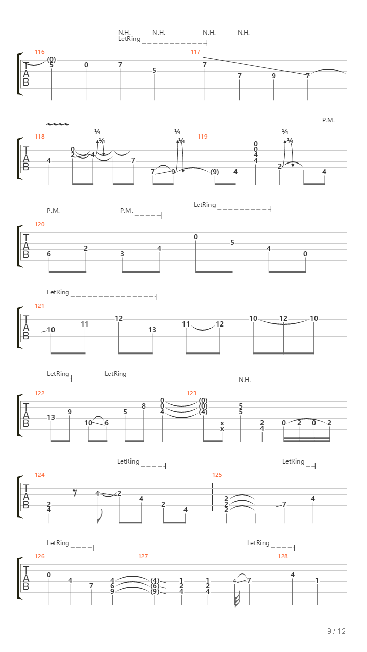 Bad吉他谱