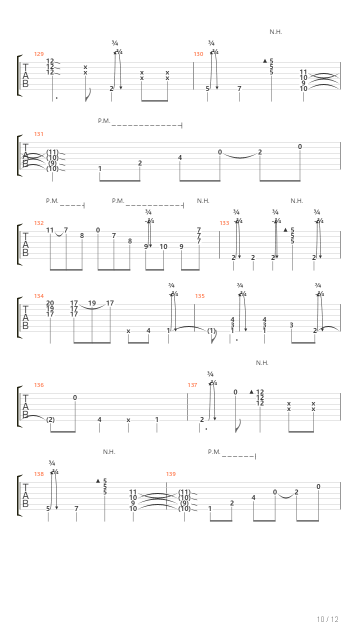 Bad吉他谱