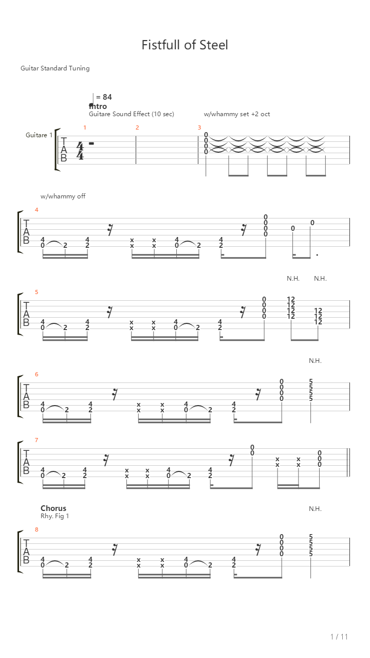 Fistful Of Steel吉他谱
