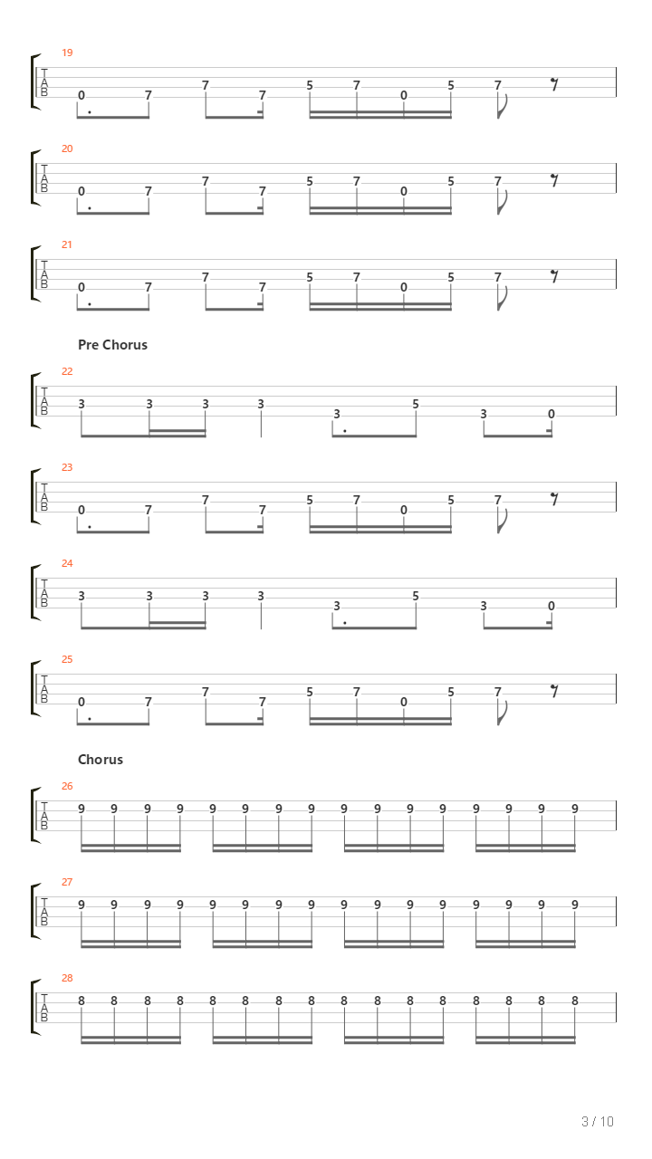 Detroit吉他谱