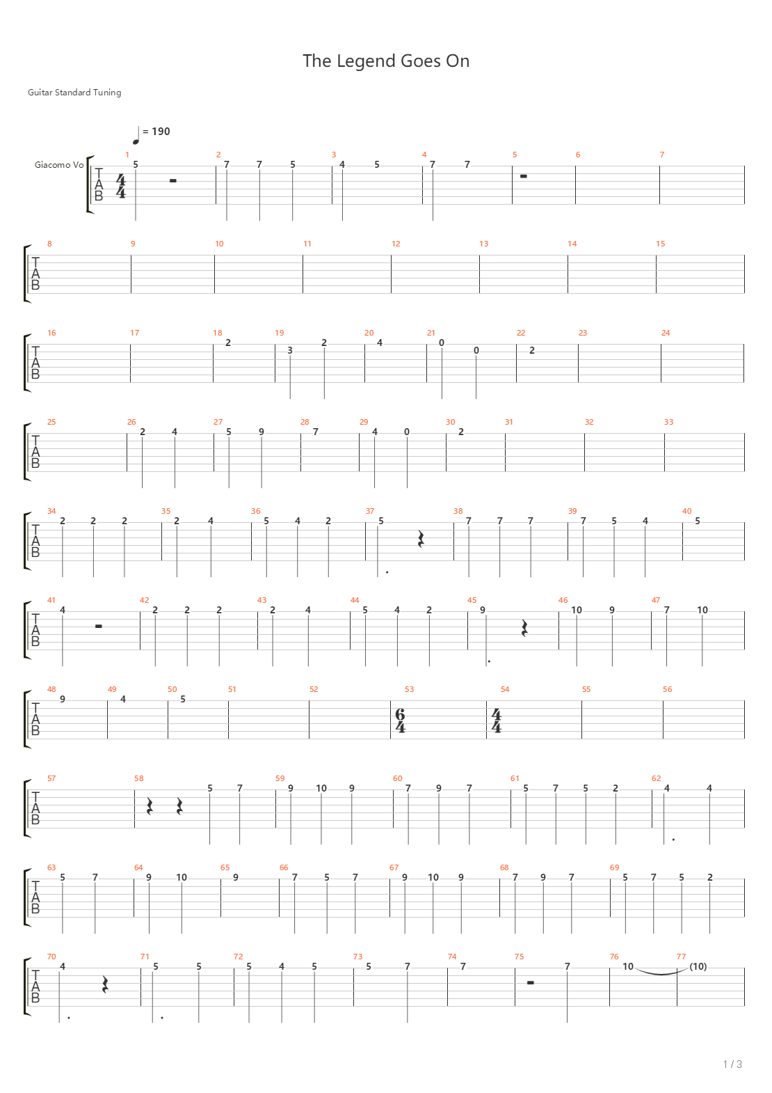 The Legend Goes On吉他谱