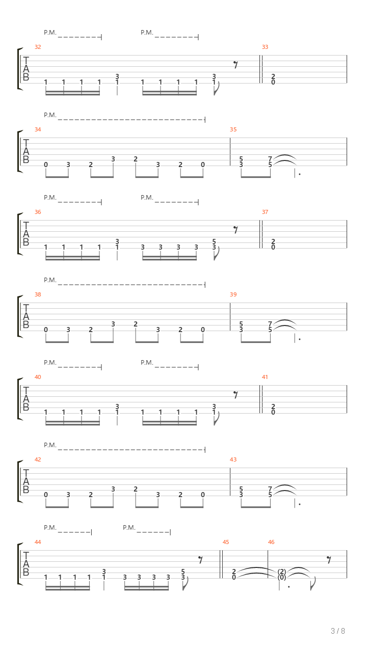 The Forest Of Ngai吉他谱