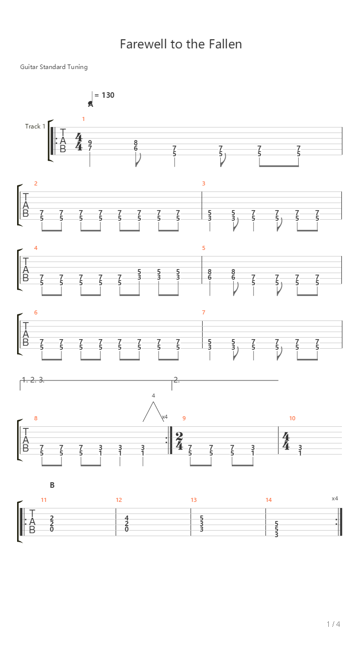 Farewell To The Fallen吉他谱