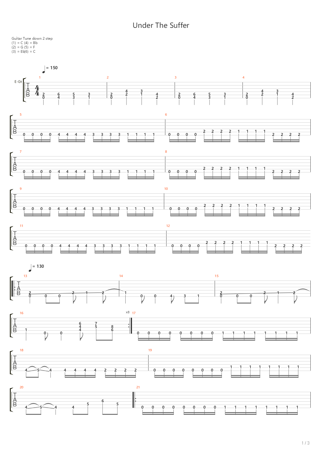 Under The Suffer吉他谱
