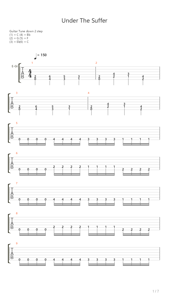 Under The Suffer吉他谱