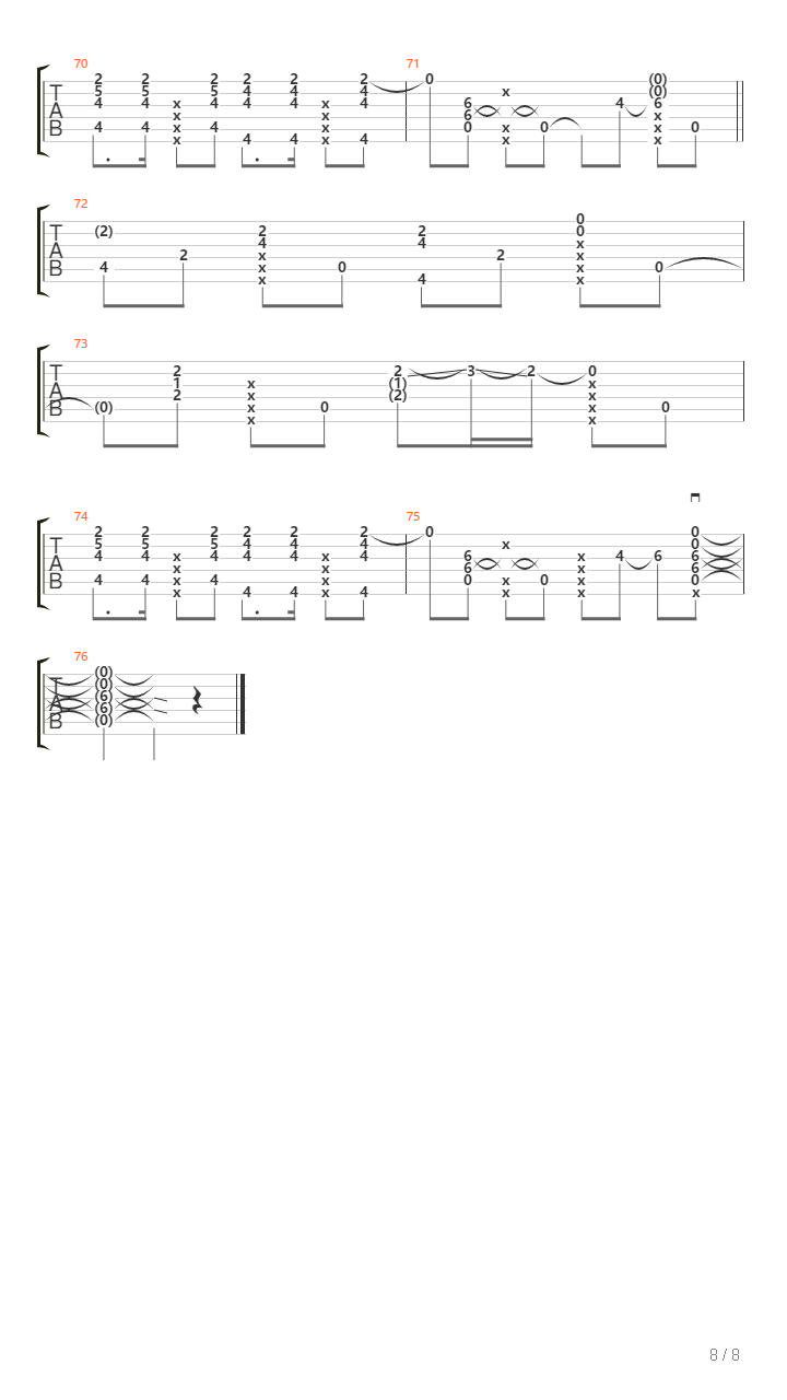 Dna吉他谱