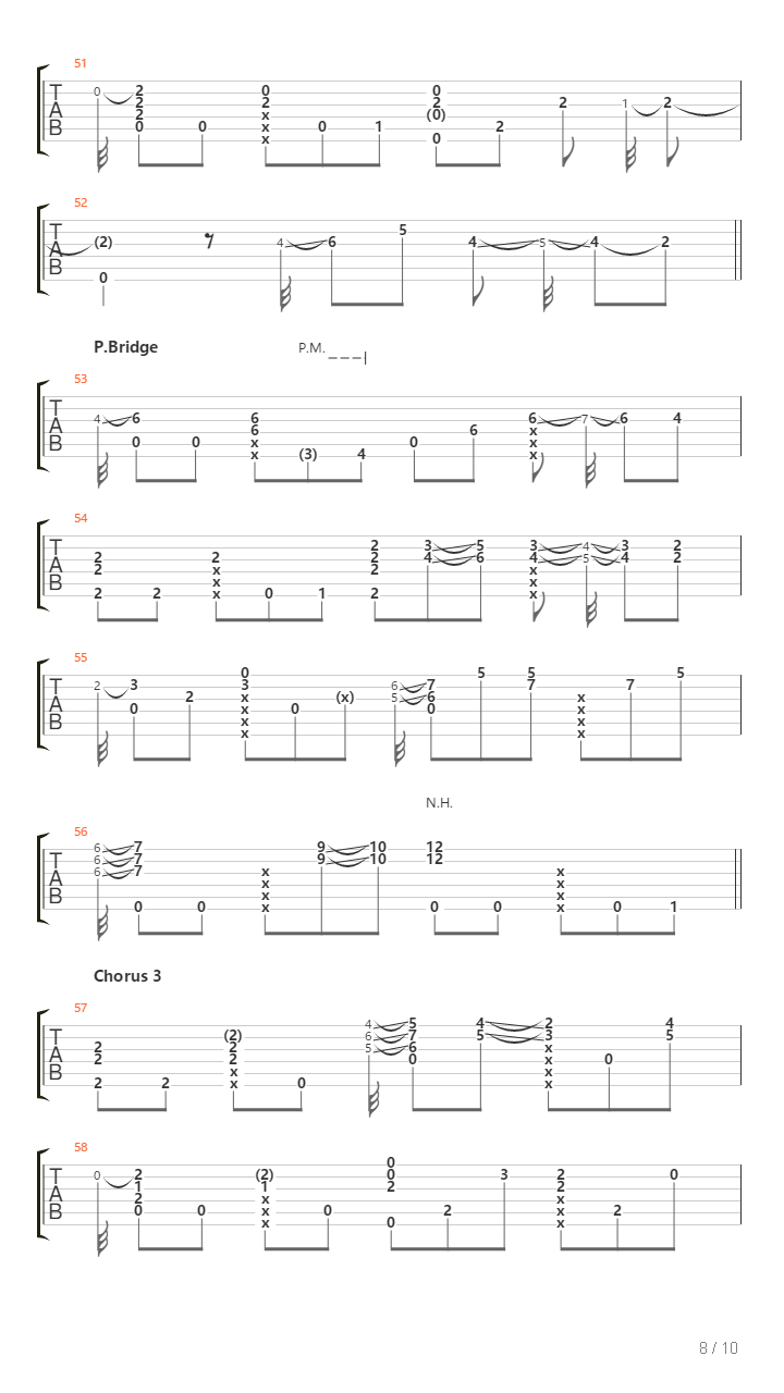 Perfect吉他谱