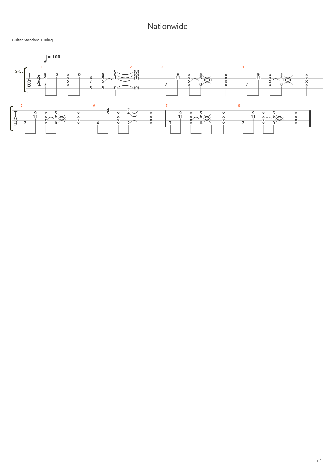 Nationwide吉他谱