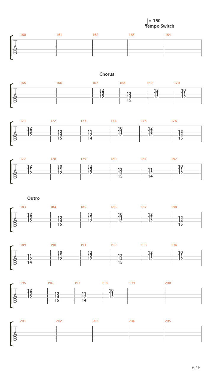 Ode To Sleep吉他谱