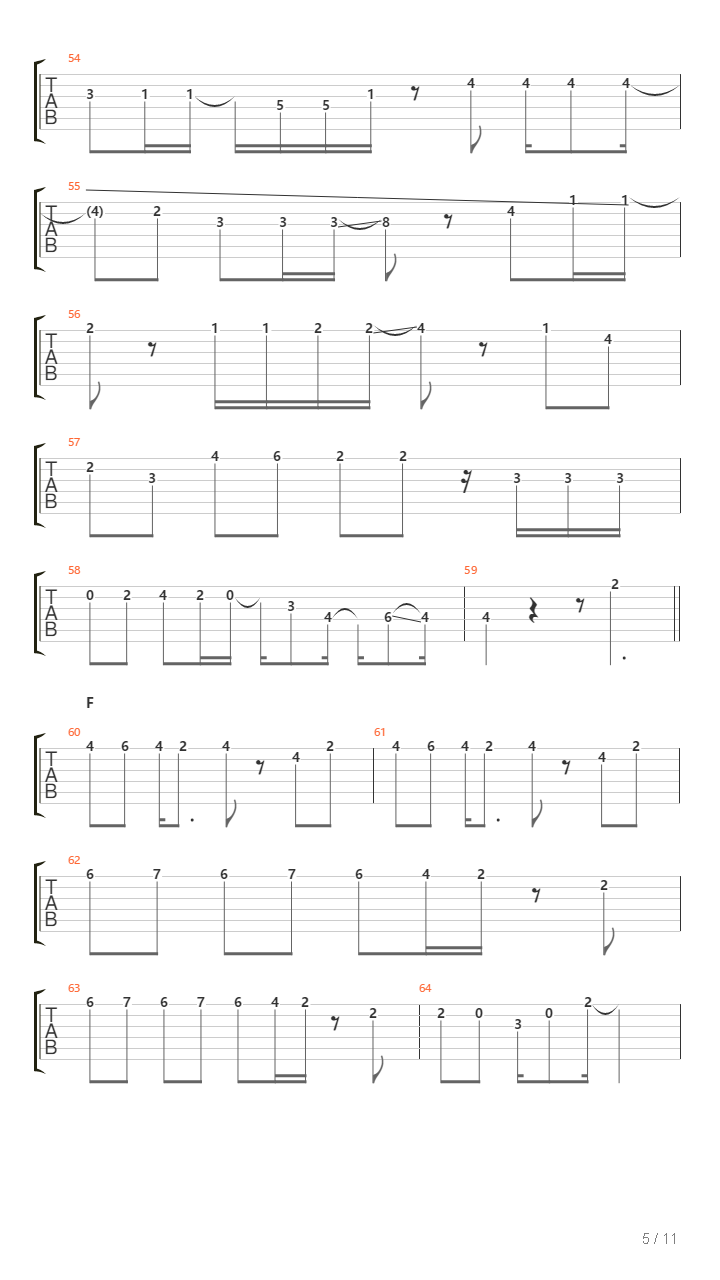 Sugar Song To Bitter Step吉他谱