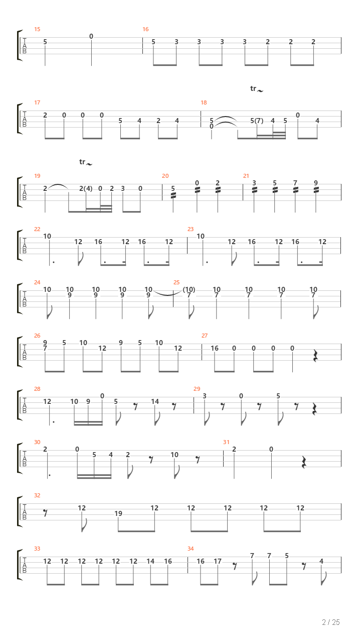 Eine Kleine Nachtmusik吉他谱