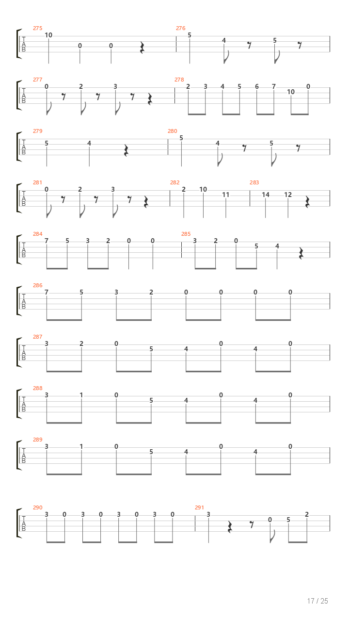 Eine Kleine Nachtmusik吉他谱