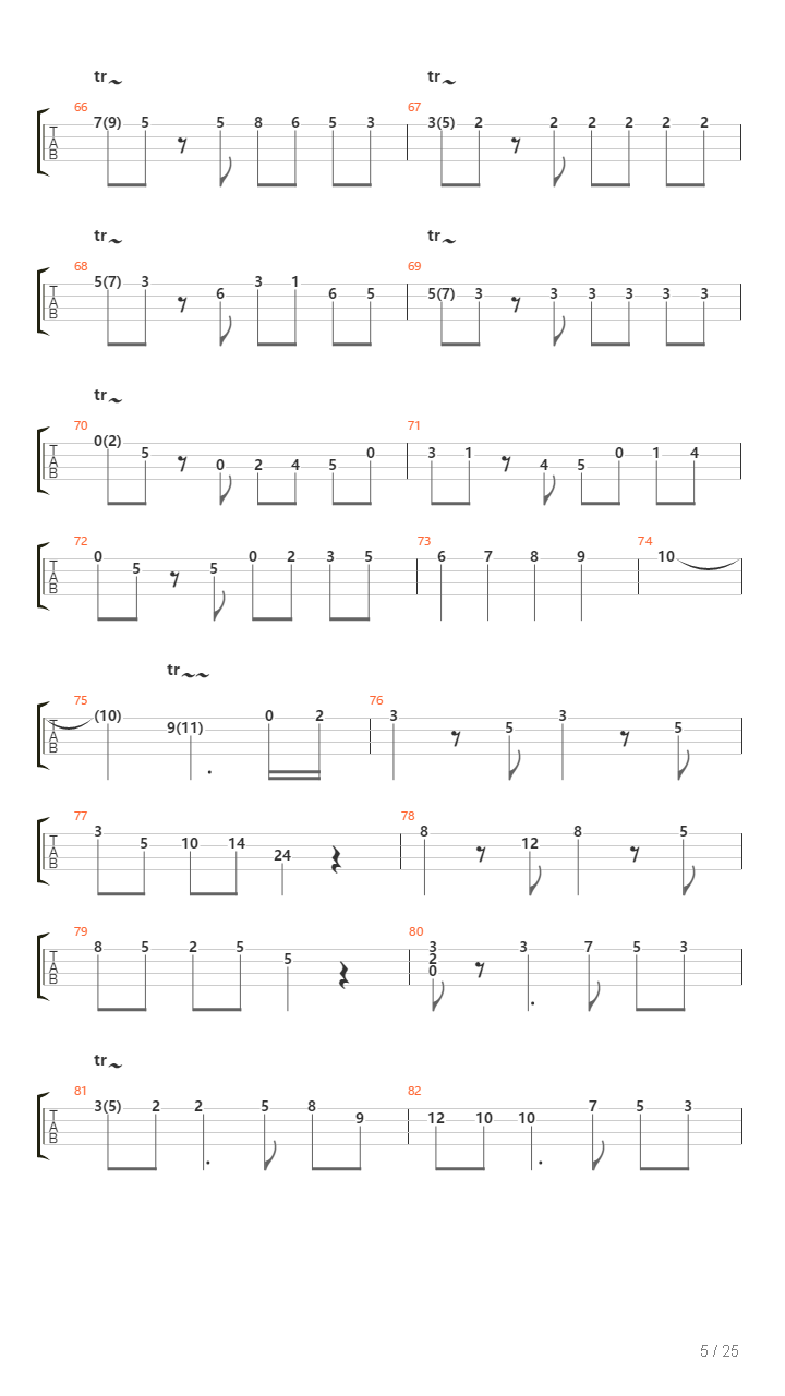 Eine Kleine Nachtmusik吉他谱