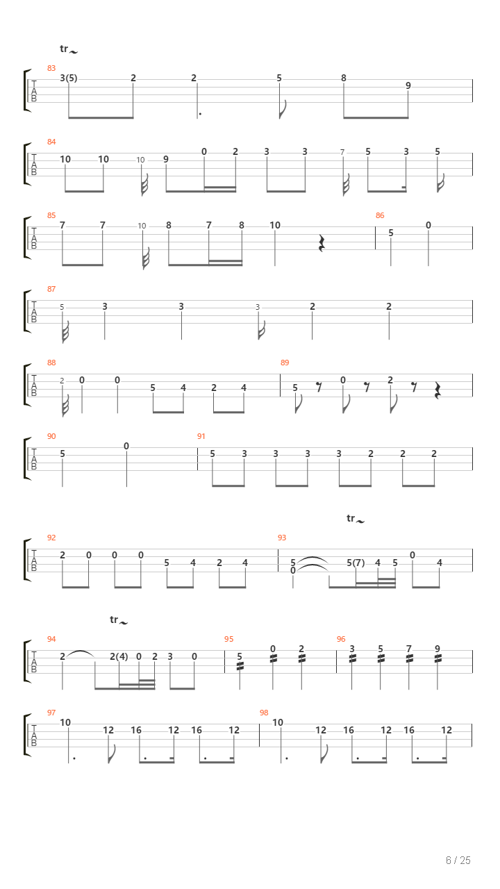 Eine Kleine Nachtmusik吉他谱