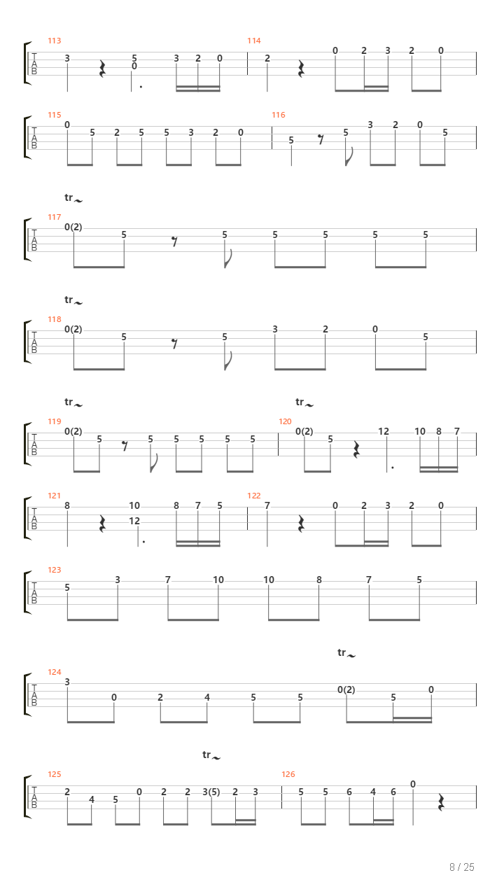 Eine Kleine Nachtmusik吉他谱