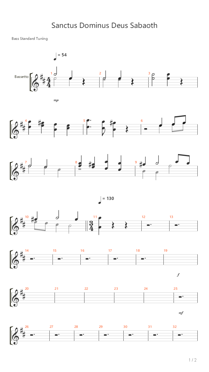 Requiem In D Minor K 626 - Sanctus吉他谱