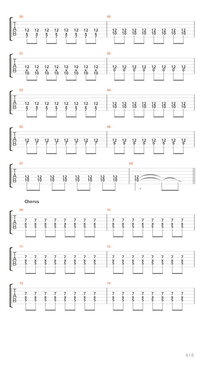 Keeper吉他谱