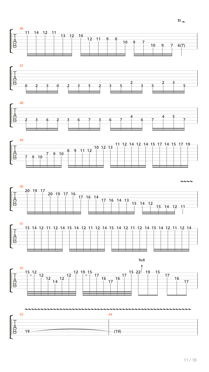 Allegro Maestoso吉他谱