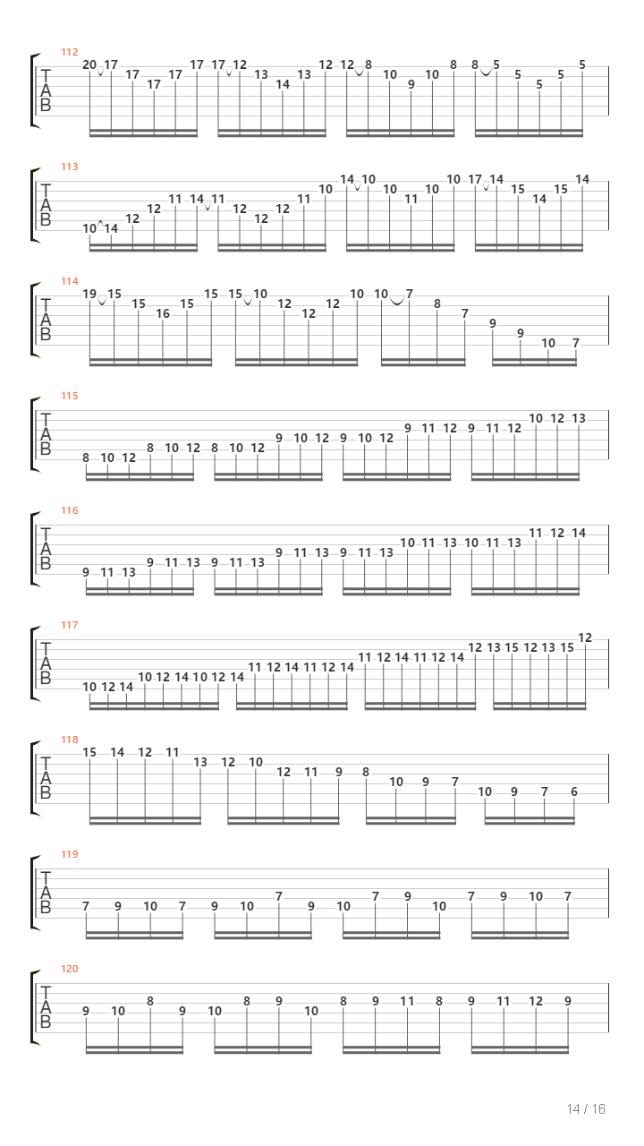 Allegro Maestoso吉他谱