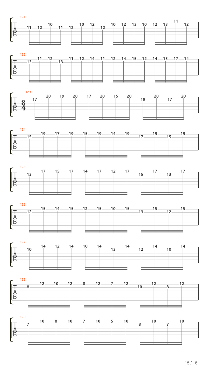 Allegro Maestoso吉他谱