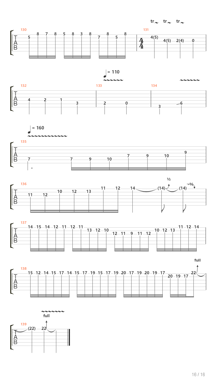 Allegro Maestoso吉他谱