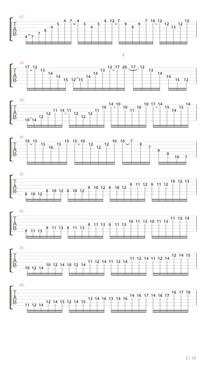 Allegro Maestoso吉他谱
