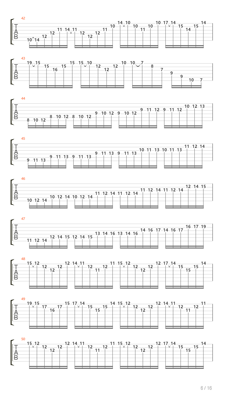 Allegro Maestoso吉他谱