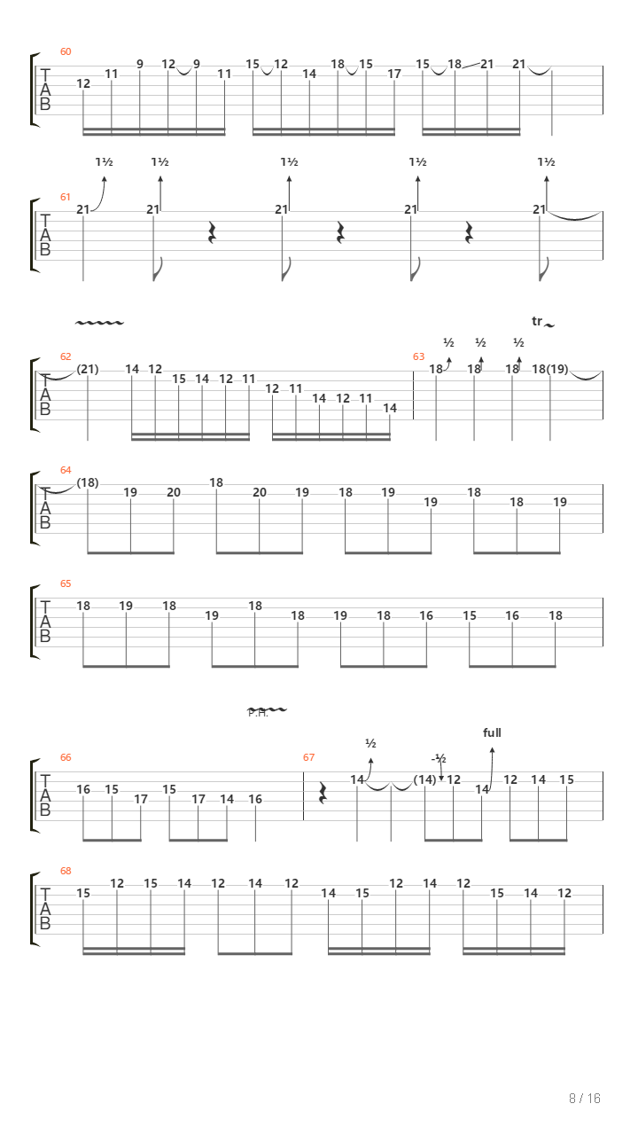 Allegro Maestoso吉他谱