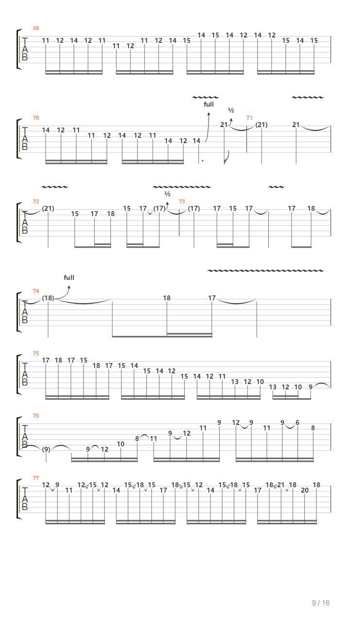 Allegro Maestoso吉他谱