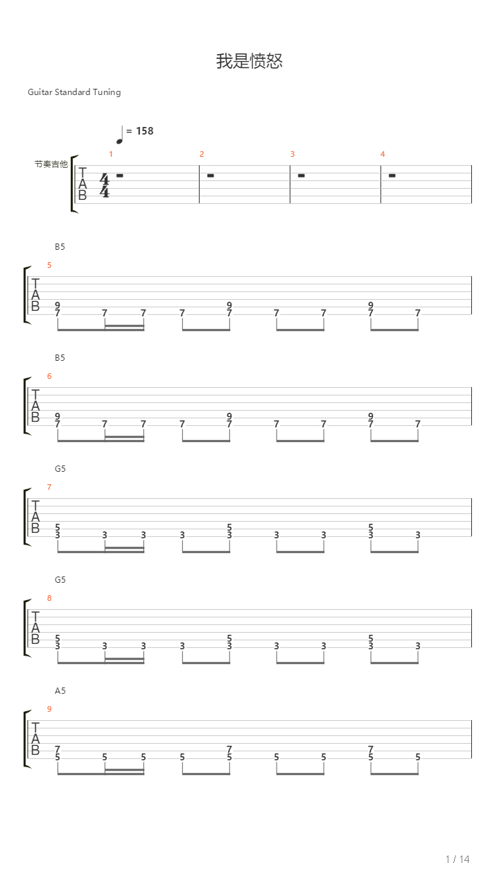 我是愤怒（ZCC）吉他谱