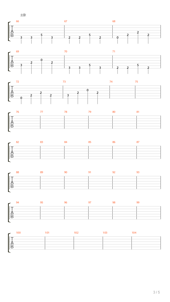 夏日终曲（乐队的夏天）吉他谱