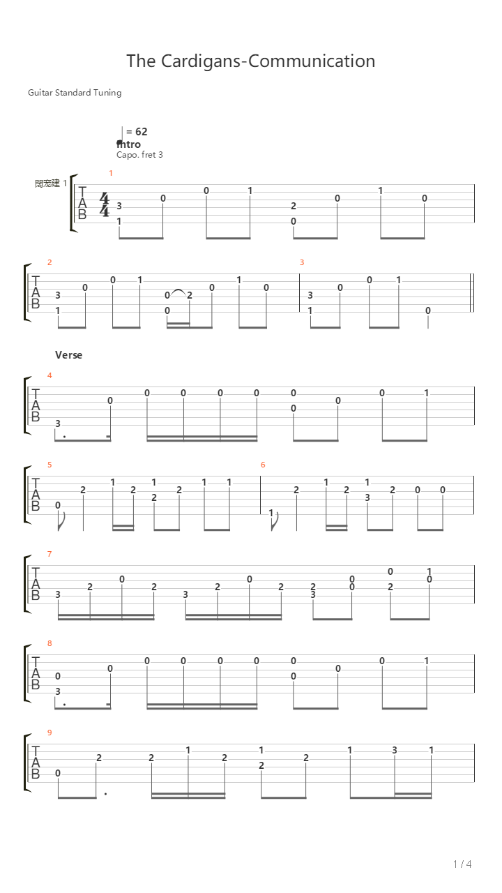 Communication(词不达意)吉他谱