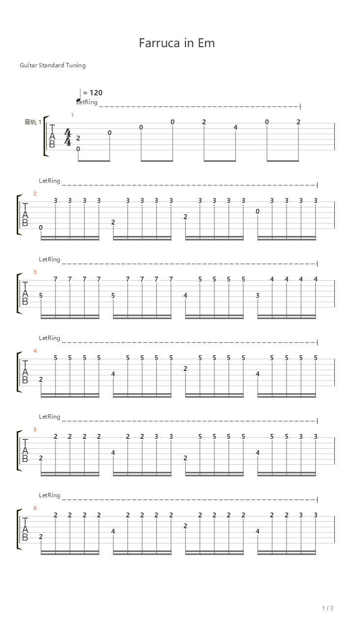Farruca in Em吉他谱