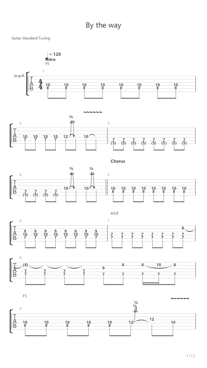 By The Way吉他谱