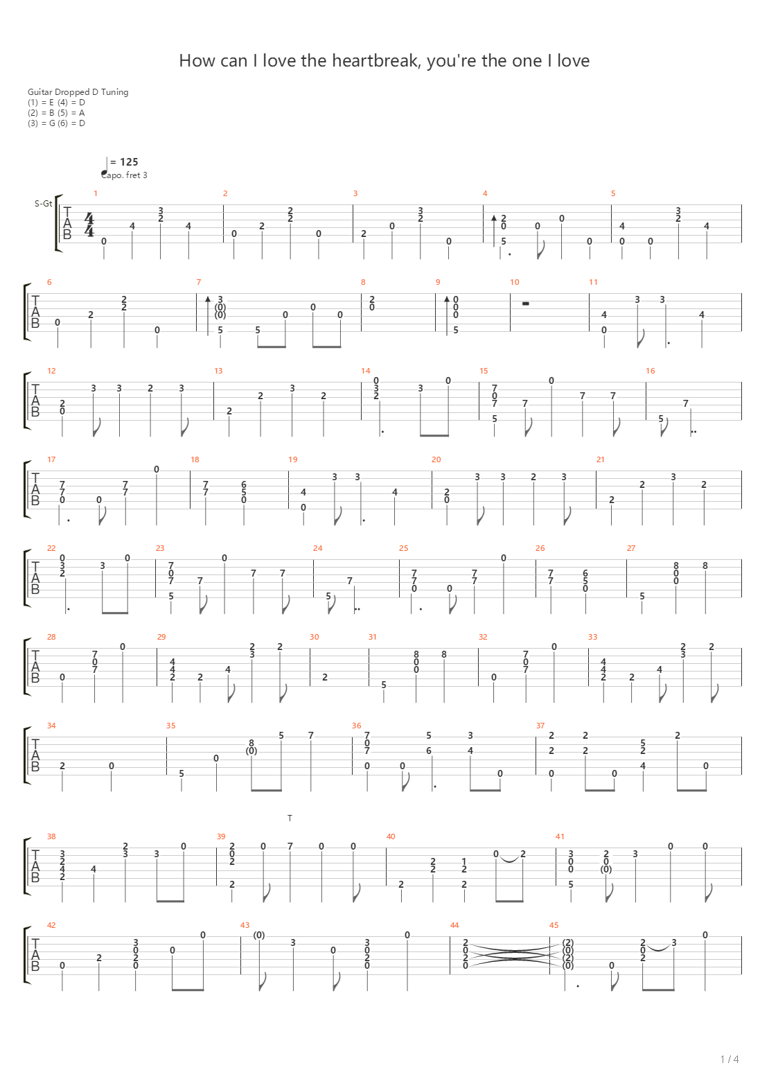 How can I love the heartbreak, you're the one I love吉他谱