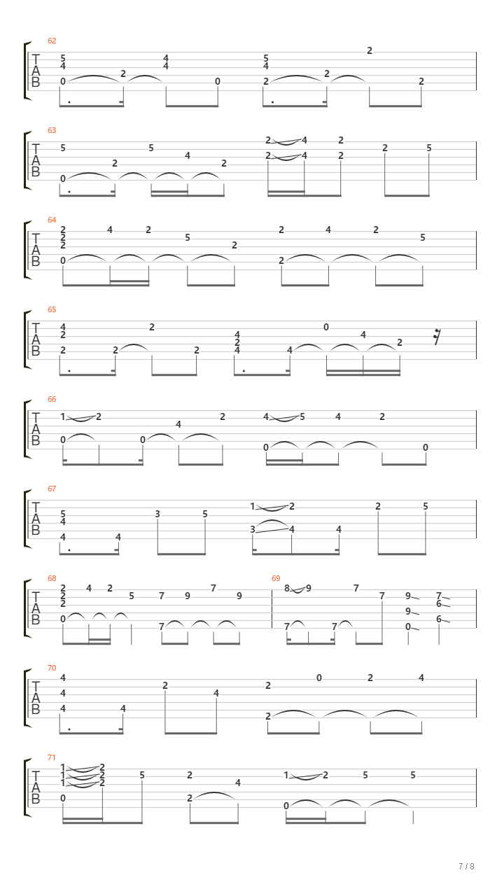 パプリカ Arr.井草聖二吉他谱