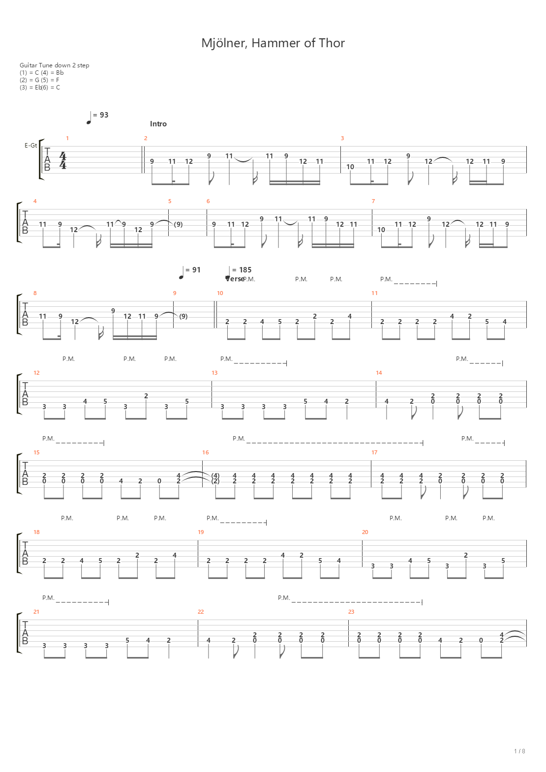 Mjölner Hammer Of Thor吉他谱