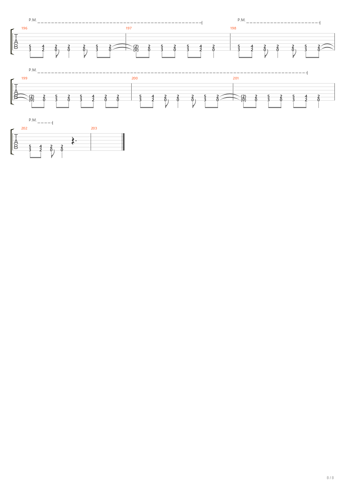 Mjölner Hammer Of Thor吉他谱