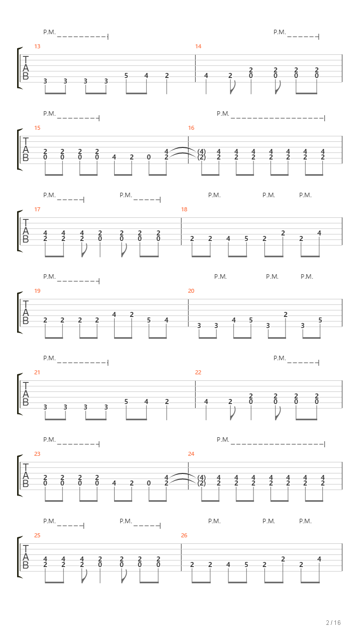 Mjölner Hammer Of Thor吉他谱